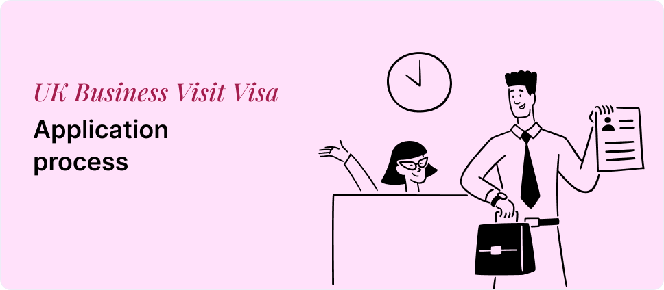 UK Business Visit Visa application steps shown with two people and a document