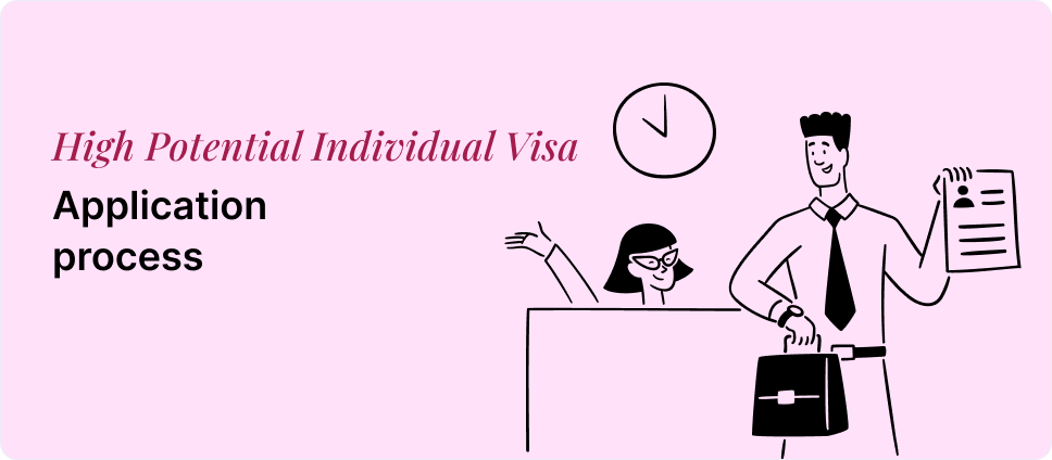 High Potential Individual Visa application steps shown with two people and a document