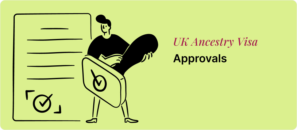 UK Ancestry Visa approval process depicted with a person and a checkmark shield