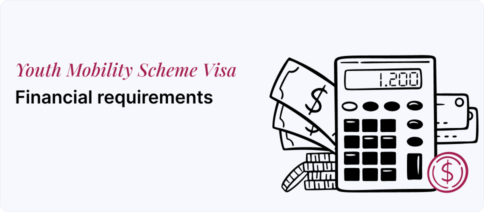 Financial criteria for UK Spouse Visa depicted with money and a calculator